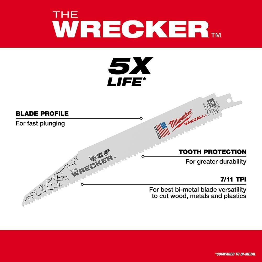 Milwaukee 12-Piece Sawzall Blade Set