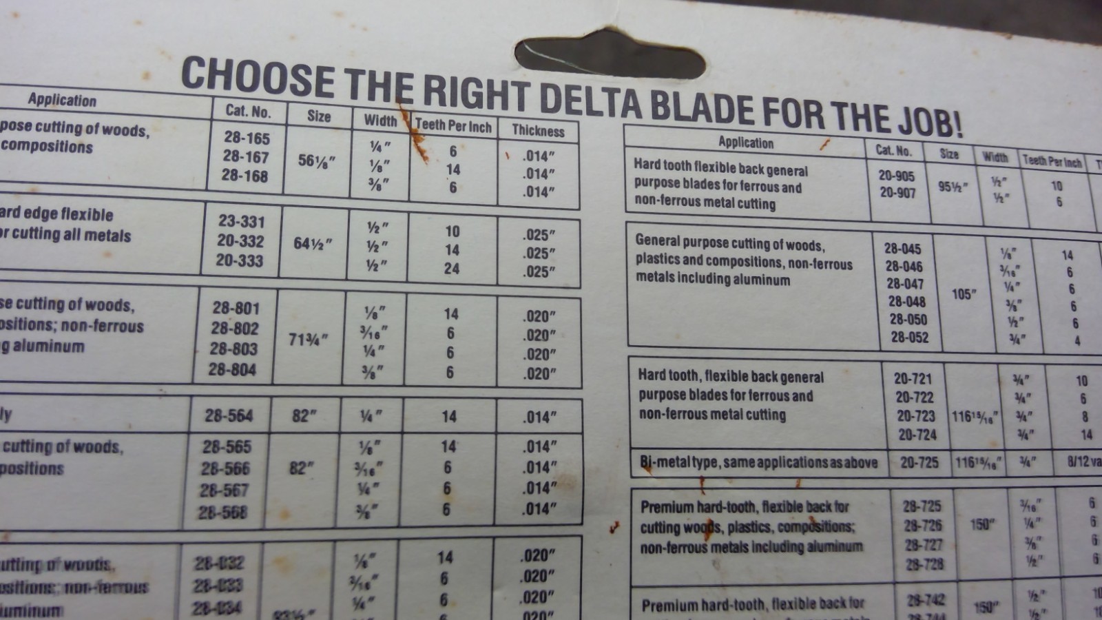 NEW DELTA 28-801 BAND SAW BLADE 1/8″ 14 TPI 71 3/4″ BAND SAW BLADE