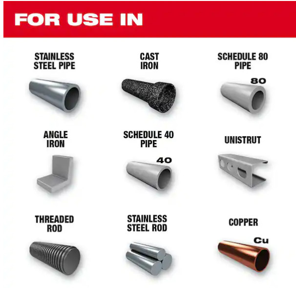 Milwaukee 32‑7/8 in. 18 TPI Compact Bi‑Metal Band Saw Blade 3‑Pack (48‑39‑0579)