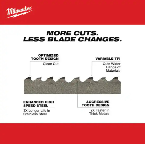 3 Milwaukee 48-39-0609 35-3/8″ 8-10 TPI Extreme Thick Metal Bandsaw Blades 3PKS