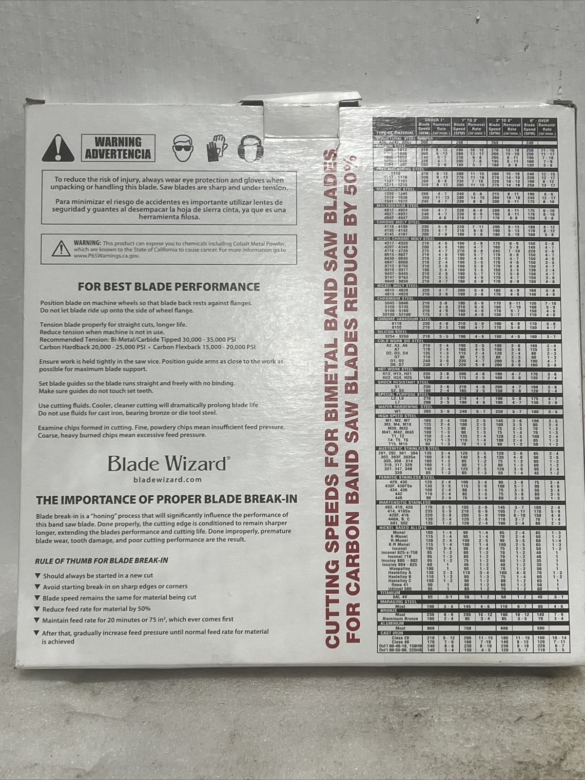 🔥MORSE 1732665 Band Saw Blade, 7 ft. 9-1/2”, 1/2, 1 Blade, New, Free Ship🇺🇸