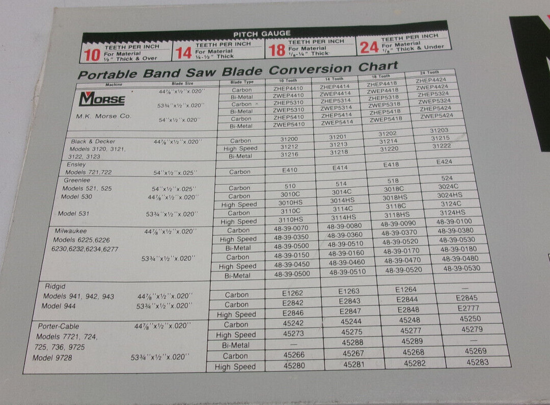 MORSE PORTABLE BANDSAW BLADES 3 PCS 44 7/8 x 1/2 x 0.20″ 18 TPI BI-METAL HS #N10