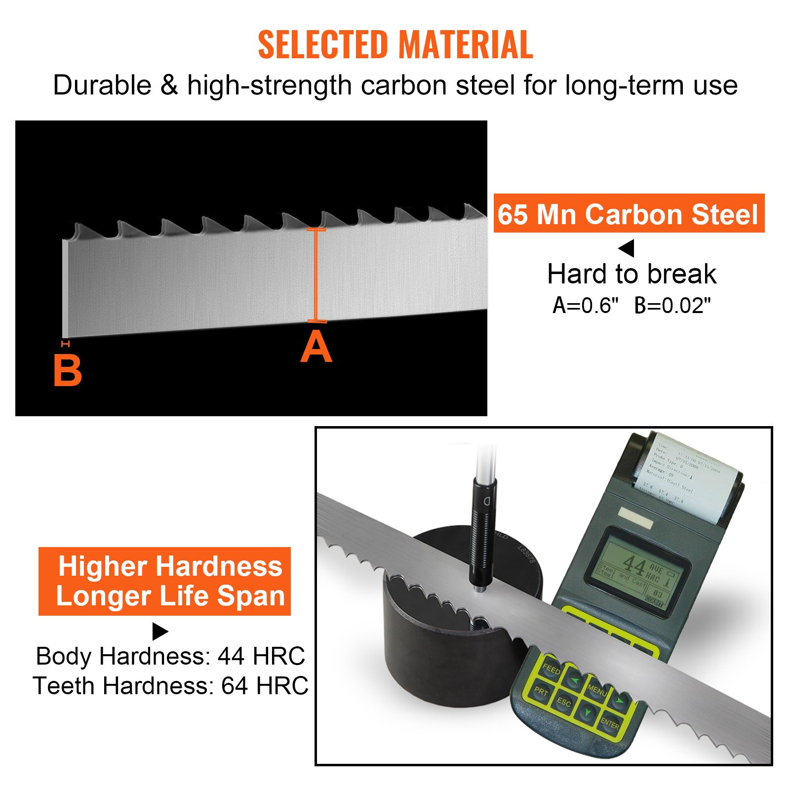 Band Saw Blade, 65×0.63×0.02 inch, 5 PCS/Pack, Carbon Steel Meat Cutting Blades