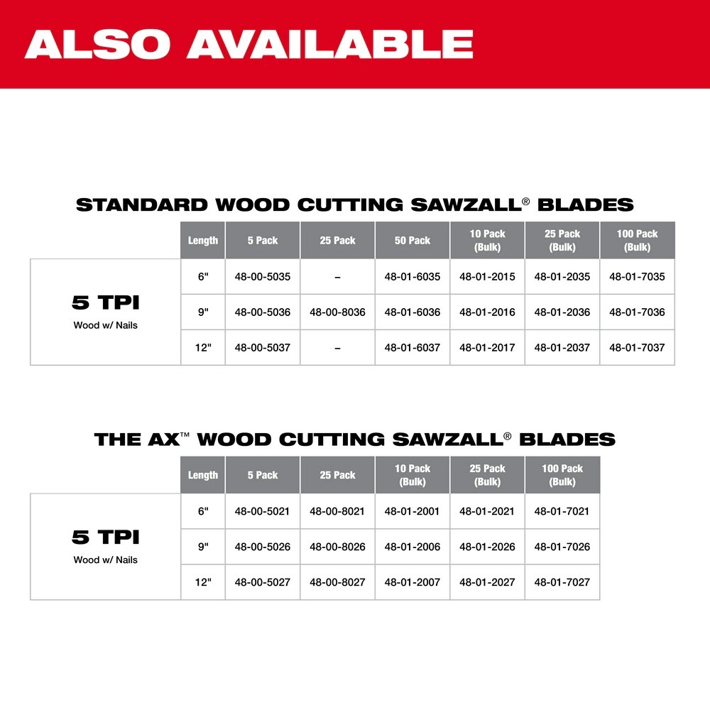 Milwaukee 48-00-8026 9″ x 5/8TPI Super Sawzall AX Blade 25-Pack