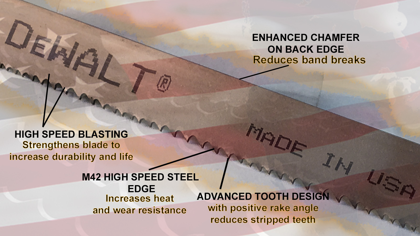 (141″) 11′-9″ x 1/2″ x .025 x 6/10 DeWalt M42 Bi-Metal Band Saw Blade 1 Pcs
