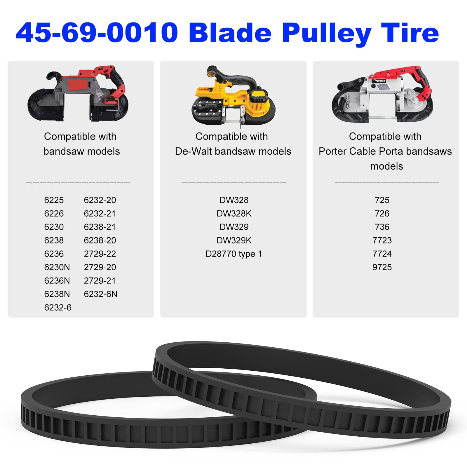 Replacement Bandsaw Pulley Tires 45-69-0010 for Portable Band Saws Black