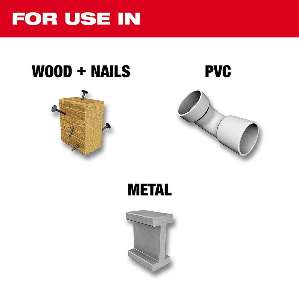 Milwaukee 12-Piece Sawzall Blade Set