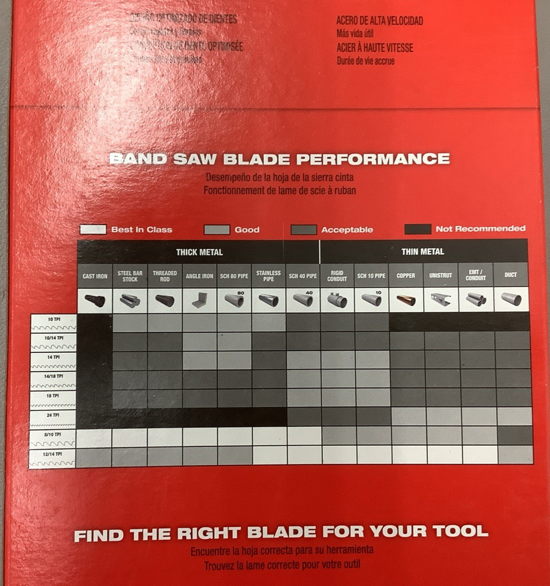 Lot of 6 Milwaukee 48-39-0510 44-7/8″ 14TPI Band Saw Blades (B97)