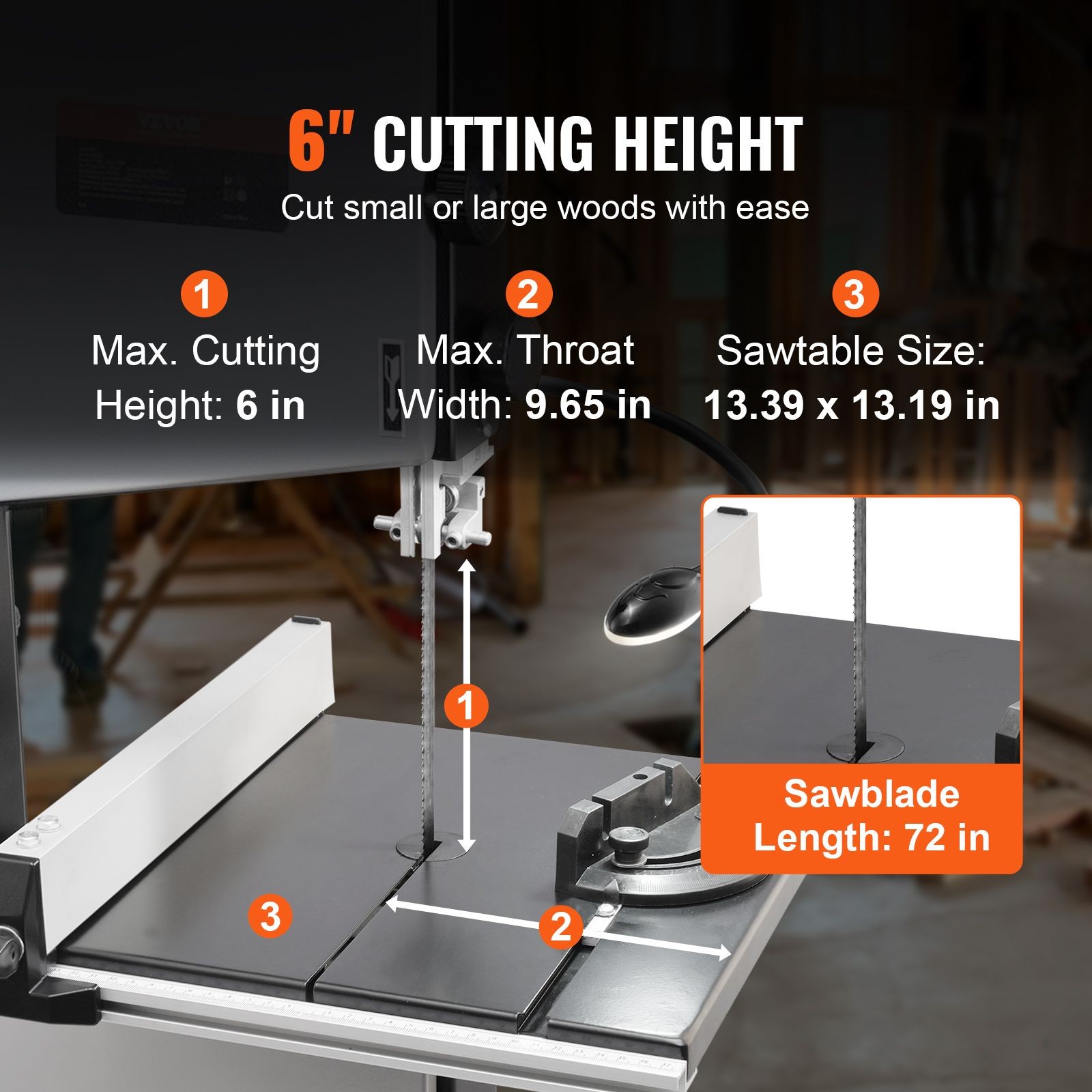 Band Saw with Stand, 9.65 – Inch, 560&1100 RPM Two – Speed Benchtop Bandsaw